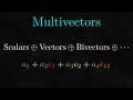 The Fundamental Object Of Geometric Algebra From Zero To Geo 2 6 