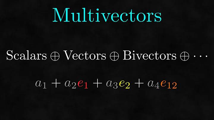 The Fundamental Object of Geometric Algebra - From Zero to Geo 2.6