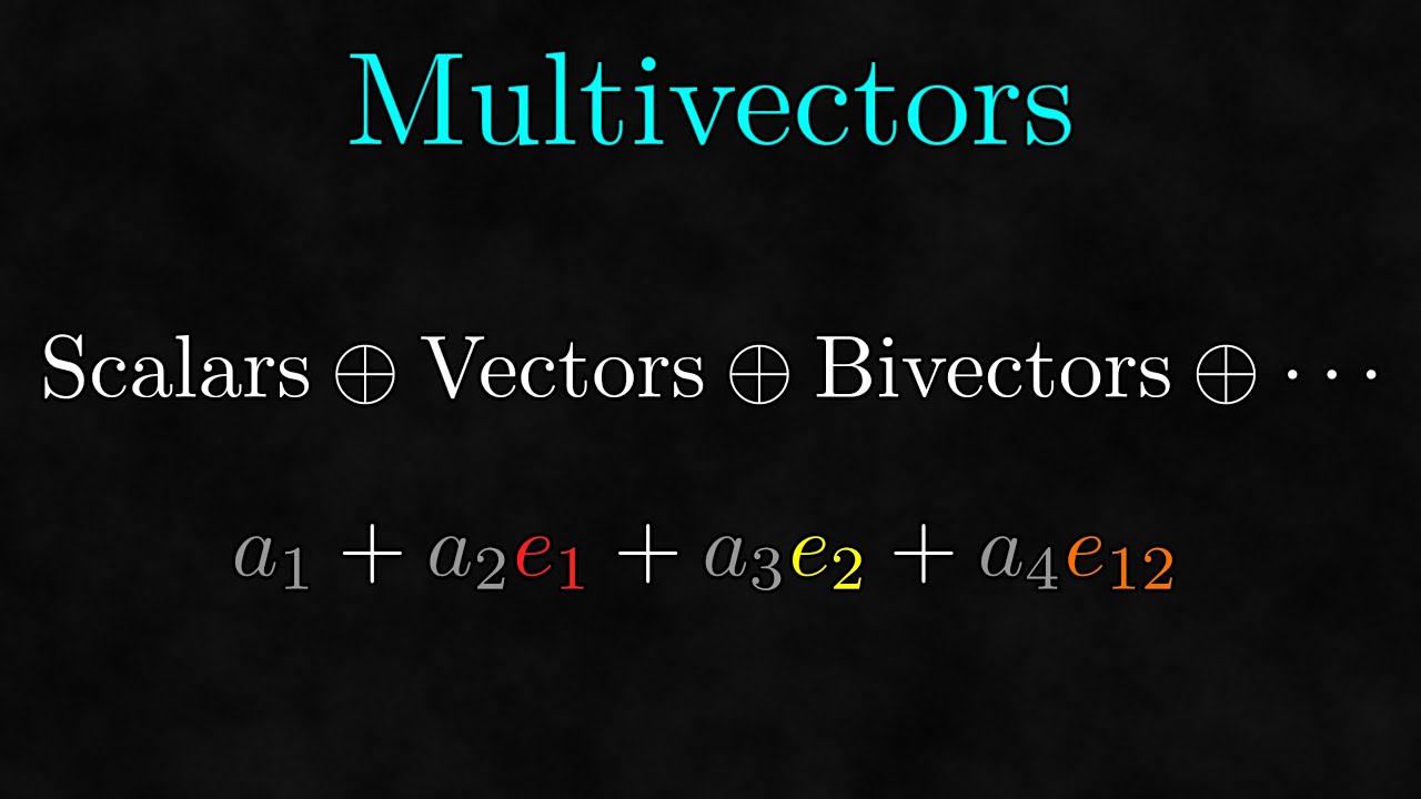 The Fundamental Object of Geometric Algebra - From Zero to Geo 2.6