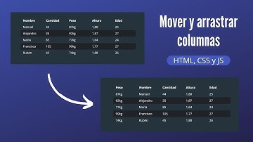 Cómo mover y arrastrar columnas de una tabla en Javascript, HTML y CSS 💻