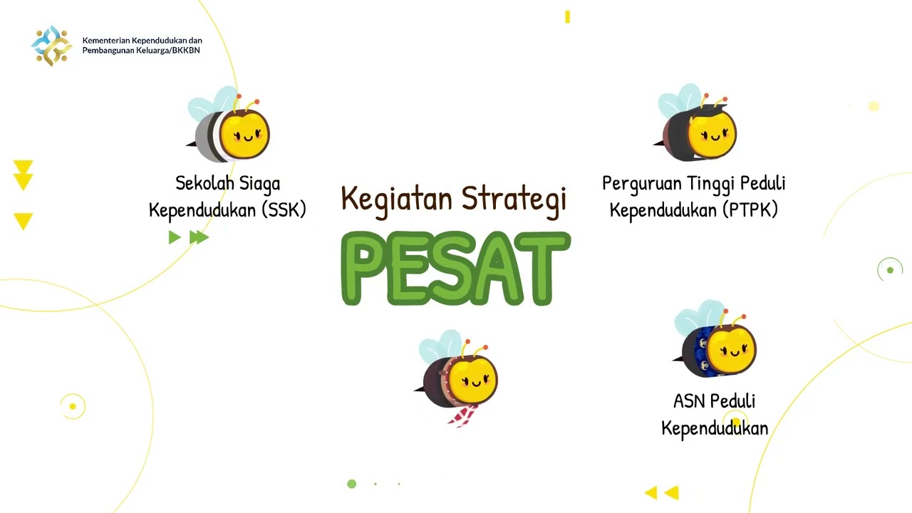 Video Profil Ditpenduk Peduli