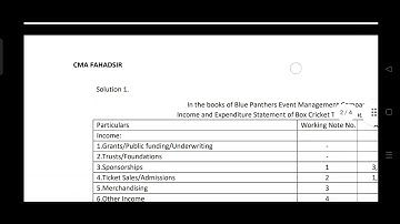 AFS UNIT - III : BASIC EVENT ACCOUNTING SY B.COM SEMESTER 3 MSU