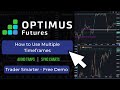 Master Multiple Timeframes: Avoid False Signals in Futures Trading