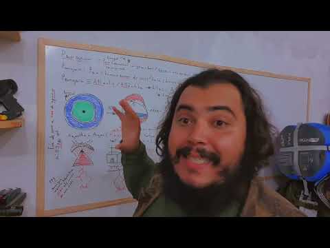 A Verdadeira Historia De Agartha!! Atlantis E Atlântida, Era Pré Diluviana, Anunnaki, Noe