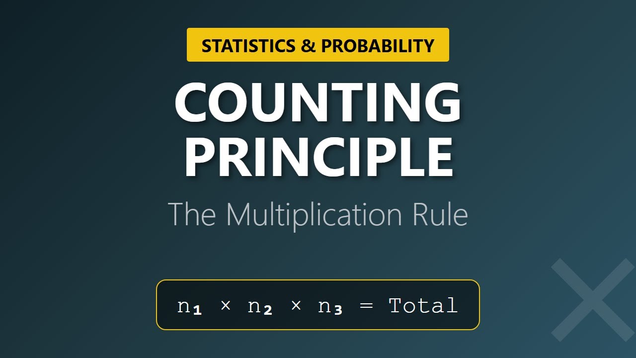 Fundamental Counting Principle Explained: Multiplication Rule for ...