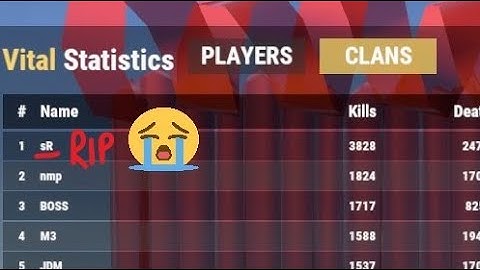 Another Rust Roamtage