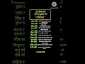 11 march rashifal | "प्यार में मुर्ख न बनें" #dainikrashifal #astrology #vedicaastrology #viral #yt