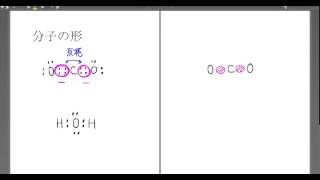 高校化学解説講義：｢共有結合｣講義６