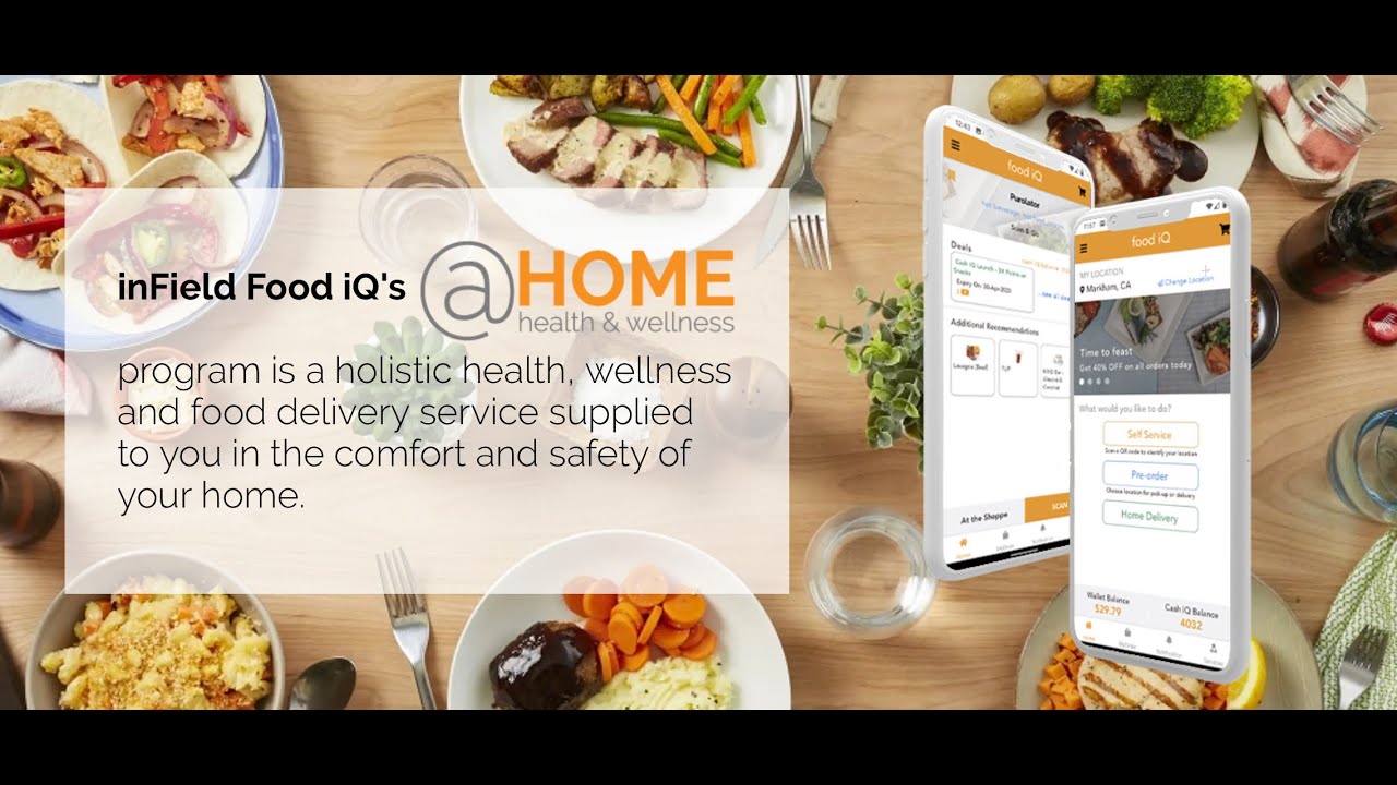 Overview of inField Food iQ @Home Health & Wellness 2020 05 10