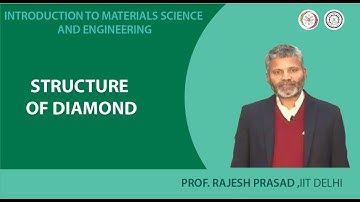 Structure of diamond