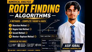 Numerical Analysis | Root-Finding Methods | Bisection, Regula Falsi, Secant & Newton-Raphson