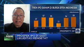 Agar Diburu Investor, Emiten IPO 2023 Wajib Punya Standar Ini
