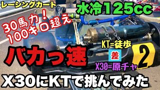 【レーシングカート】バカっ速！全日本FS125仕様に無謀にもKT100で挑んでみた結果... ゴーカート　レンタルカート