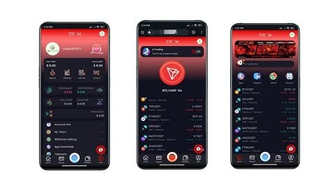Create Trading Investment Website  With Admin Panel ||Trading Website Script 2024