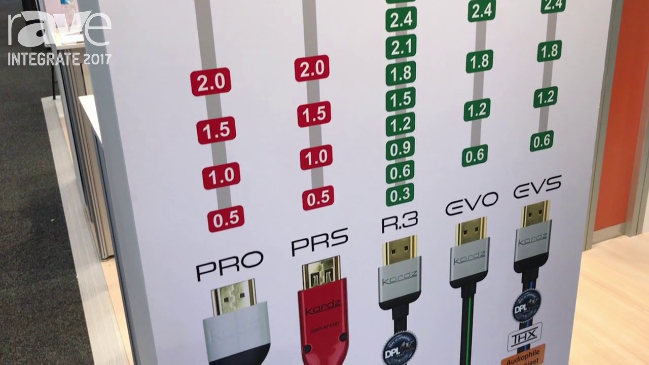 Integrate 2017: Kordz Pty Features Cable Guide on the Advanced Audio Stand