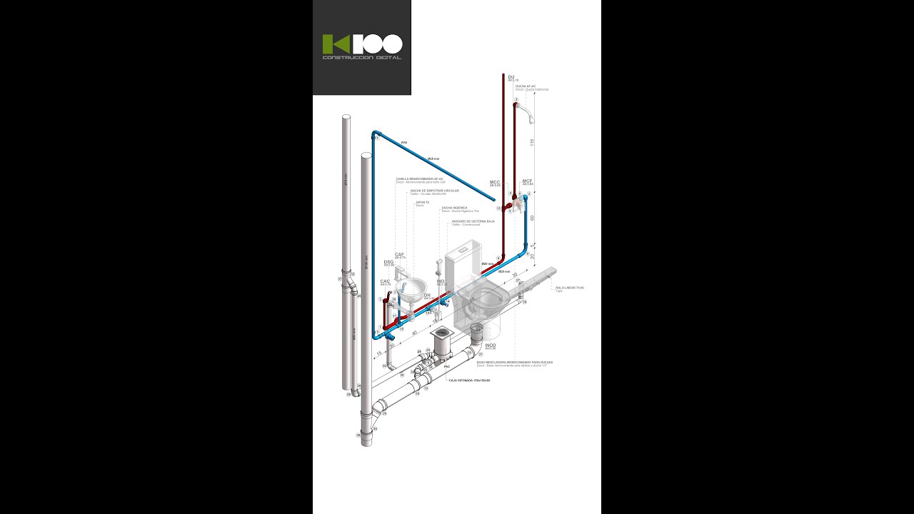 REVIT MEP ( PLANTILLAS DE VISTAS Y FILTROS)