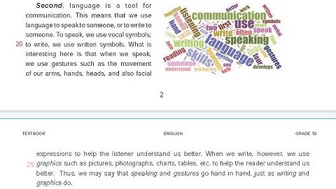 Grade-10 , Unit-1, Language ဘာသာစကား စနစ်သစ် ေကျာင်းသုံးစာအုပ် Part-2 by Rohingya High School