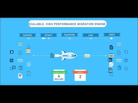 Proventeq Cloud Migration Accelerator - video from Proventeq