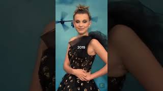 l'évolution de Millie bobby Brown  🥱📸#shorts #milliebobbybrown#strangerthings