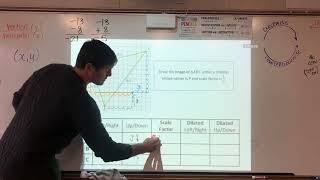 Drawing dilations
