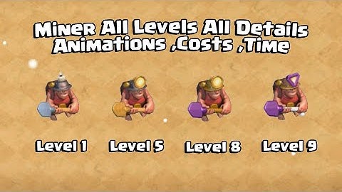 Miner Level 1 to Level  MAX All Animation | Cost | Time | Clash Of Clans