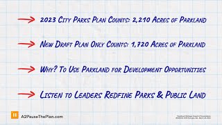 🪚 Parkland Redefined for Rezoning @ Ann Arbor Planning Commission Meeting | Draft Comprehensive Plan