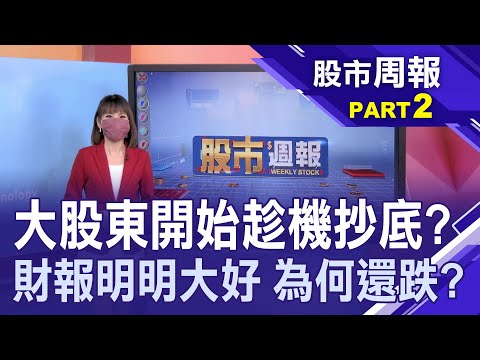 【台股跌跌不休 虧損何時才有解?大打籌碼戰 大股東PK庫藏股PK法人!大股東逢低加碼 看好公司後市俏?庫藏股備戰了!自己的股價自己救?】股市周報*曾鐘玉20210822-2(柯孟聰)