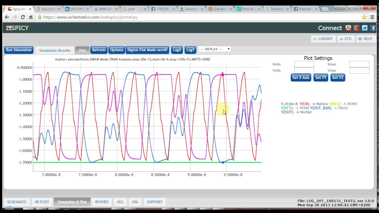 ECL 100131 D-FLIP FLOP MAXIMUM TOGGLE FREQUENCY TEST (DWS SIMULATION)