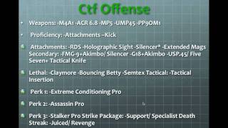 GoblinZ Rage Ps3 Clan Info.