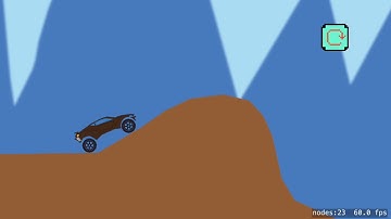 car sprite kit objective c