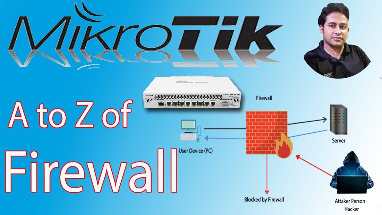⁣❤❤❤❤❤❤❤MikroTik: Firewall Configuration || Bangla❤❤❤❤❤❤❤❤❤❤❤❤❤❤❤❤❤❤❤❤❤❤❤❤❤❤