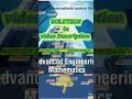 Master Advanced Engineering Mathematics with Erwin Kreyszig 📘 (8th & 9th Edition Solutions) #shorts