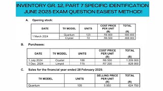 Inventory EXAM June 2025 | Gr. 12 Part 7: Specific Identification Method, Stockholding Period 