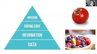 The use of data in continuous improvement