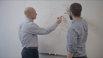 Our Technology | Abacus Group