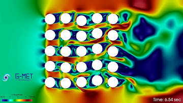 OpenFOAM - CFD - Vortex Induced Vibrations (VIV) in Tubes Bundle