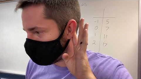 2-1 Quadratic Finite Differences Intro