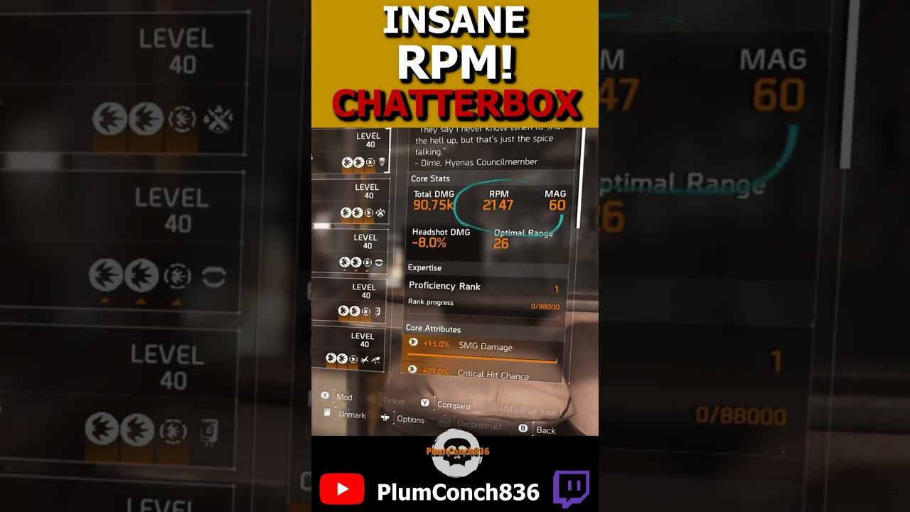 INSANE RPM! CHATTERBOX is a BEAST in TU22! The Division 2 