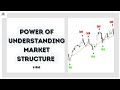 Market structure ko kese smjhe?