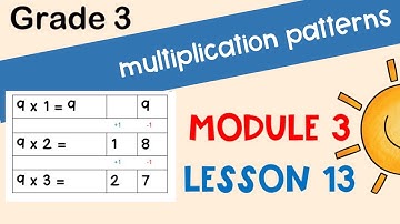 Math Grade 3 Module 3 Lesson 13 identify and use arithmetic patterns to multiply