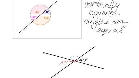 Geometry 9.1 Angles on a straight line and vertically opposite angles
