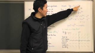Differential Equations and Slope Fields