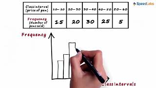 Class-9-Maths-Ch-14-Statistics-Topic- What is a Frequency Polygon