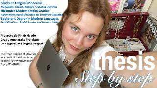 Stop stressing about your thesis★foolproof method, tips, structure...
