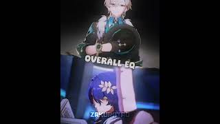 Aventurine Vs Dr. Ratio Jin Woo Vs Igris Open Collab Submission