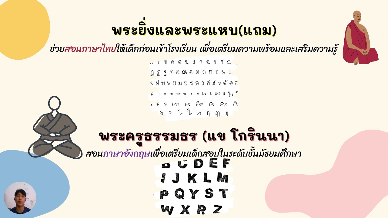 ประวัติเกาะเกร็ด  New  ป.2 ประวัติ-คนดีที่ชุมชนเกาะเกร็ด