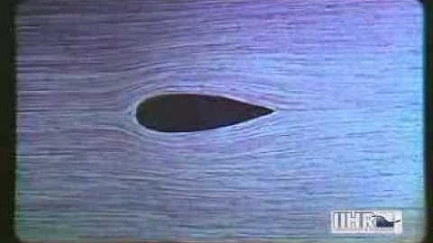 Rotational & irrotational flows
