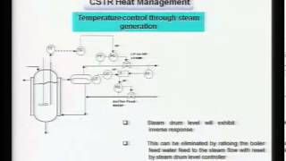 Mod-01 Lec-21 CSTR heat management