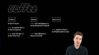8. Scalable, event-driven coffee shop - Event Sourcing, Distributed Systems & CQRS