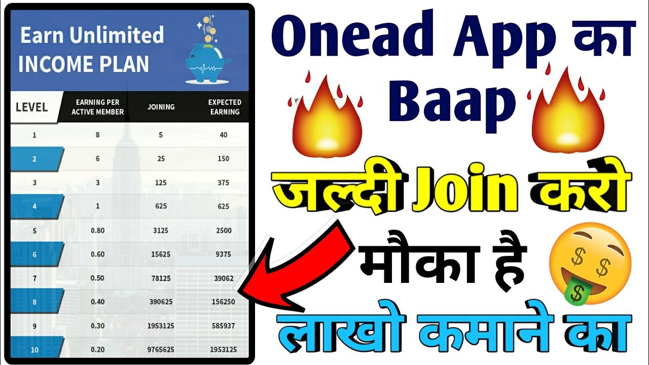 Onead App का बाप !! जल्दी Join करो मौका है लाखो कमाने का | RealOne App Best Level Income Plan 2019😱